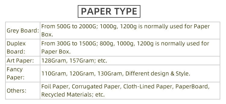 paper type