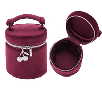 //5jrorwxhomnkrik.ldycdn.com/cloud/ljBplKonRilSnkoooplkk/travel-storage-bag.jpg