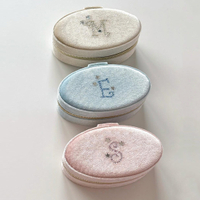 //5jrorwxhomnkrik.ldycdn.com/cloud/lmBplKonRilSmooikrpnj/mini-jewelry-box.jpg