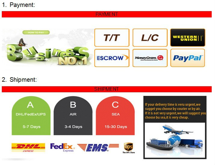 How To Pay Orders EECA